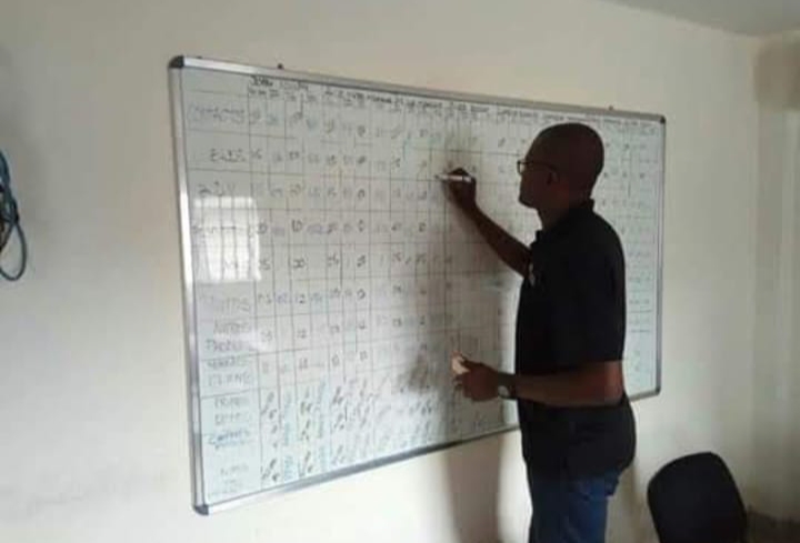 Extra Large Tableau Blanc -WhiteBoard